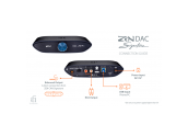 iFi Zen DAC + CAN Signature 6XX - DAC Conversor Digital Analogico + Amplificador de Auriculares