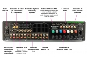 Amplificador Cambridge Audio Azur 551R
