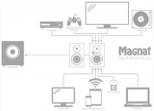 Magnat Multi Monitor 220 | Altavoces Estereo Activos 2x 40 RMS - oferta Comprar